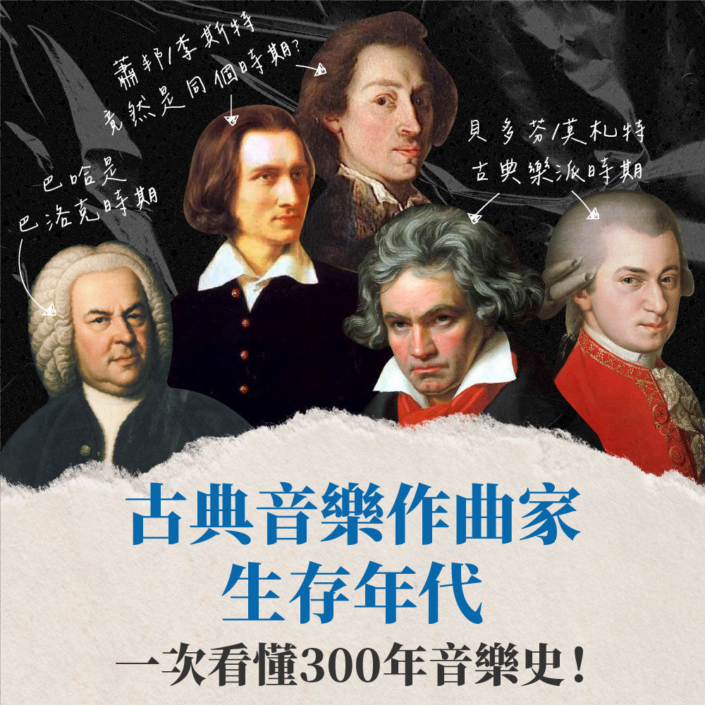 古典音樂作曲家生存年代