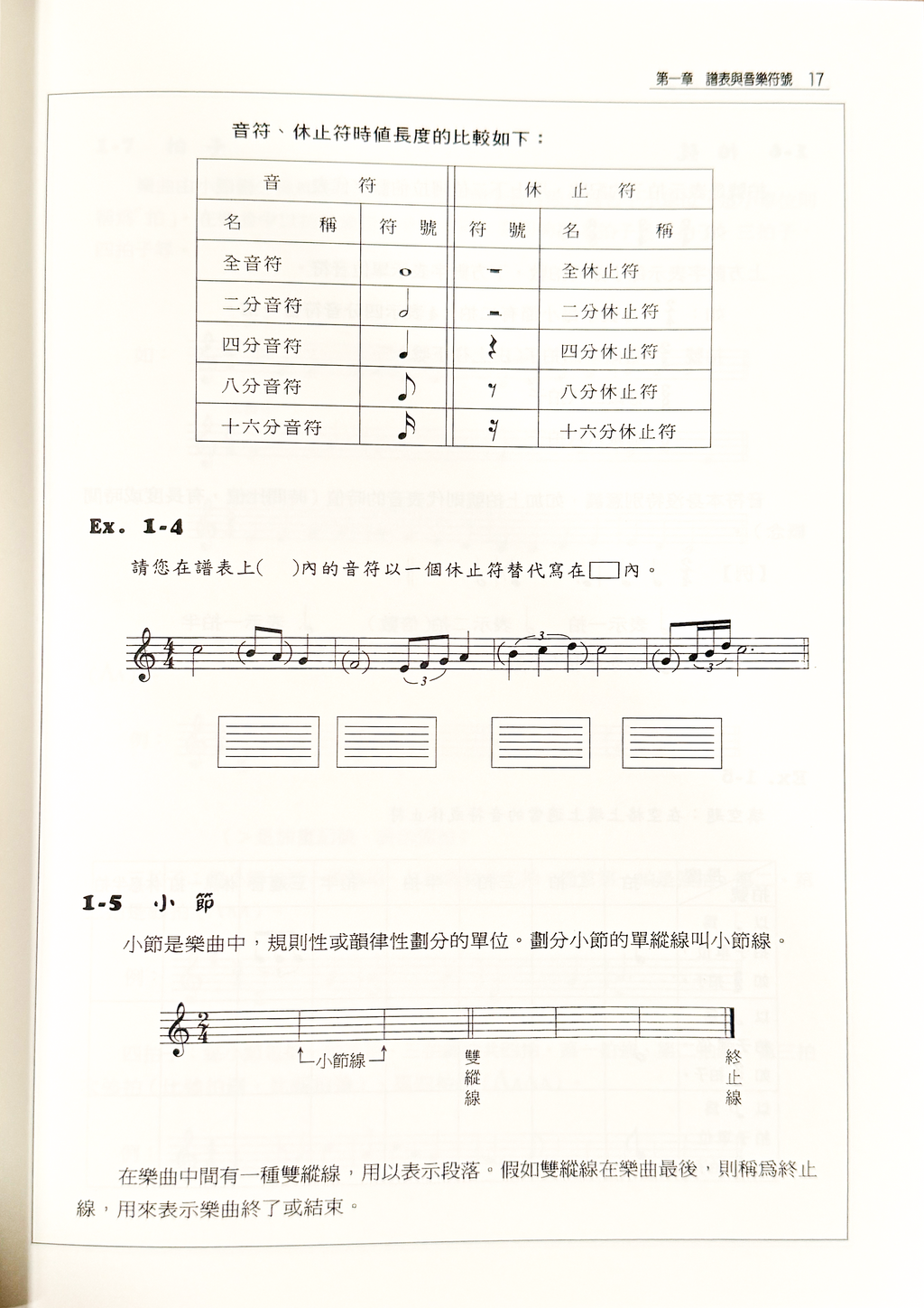 音樂訓練系列6 簡易解析樂理