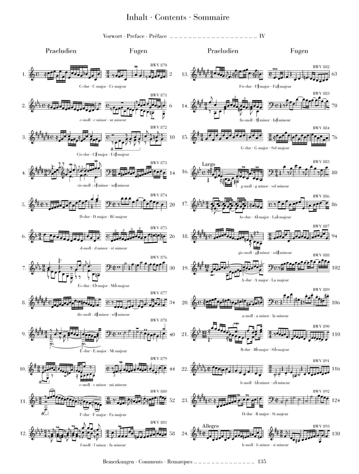 Bach The Well-Tempered Clavier Part II BWV 870-893