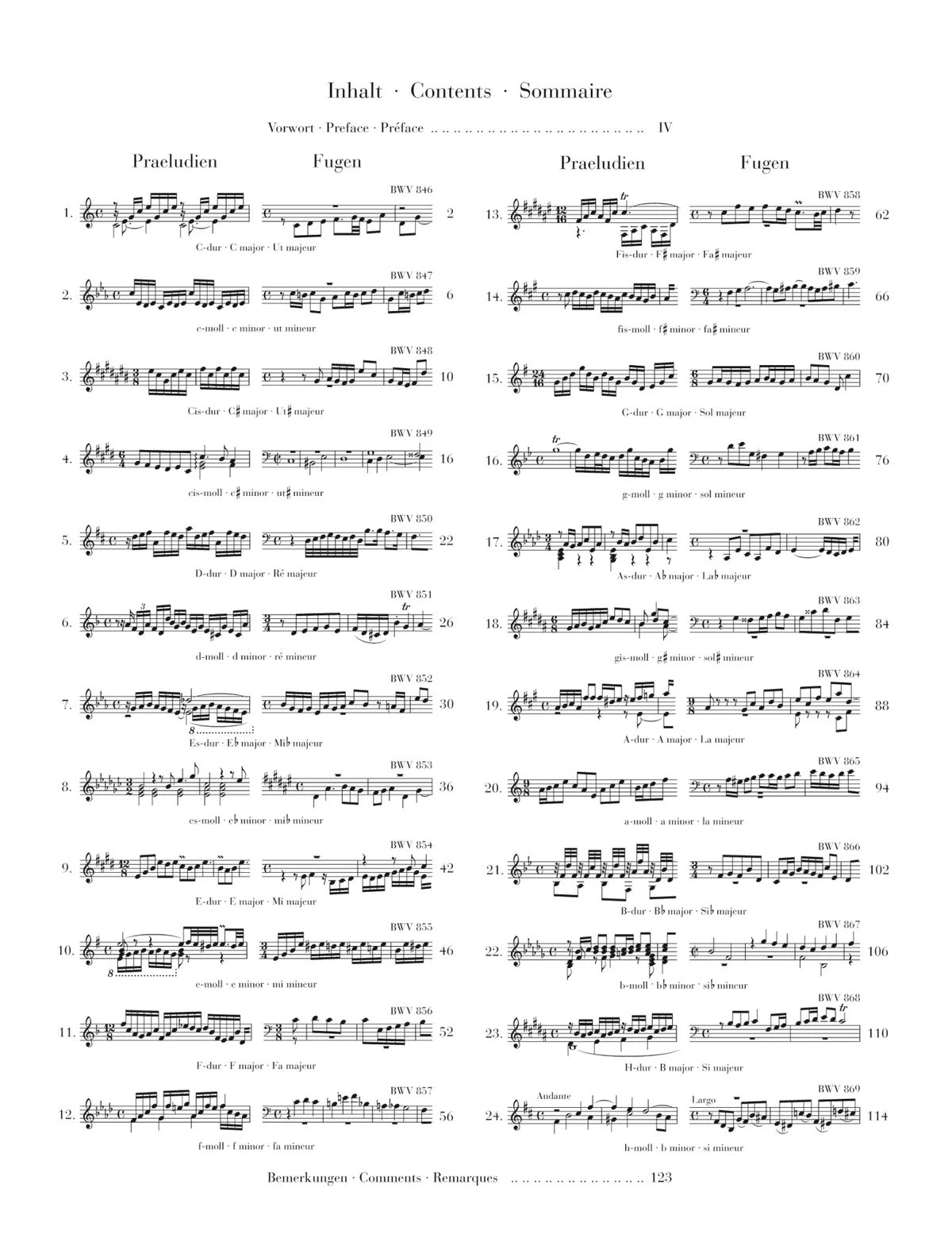Bach The Well-Tempered Clavier Part I BWV 846-869