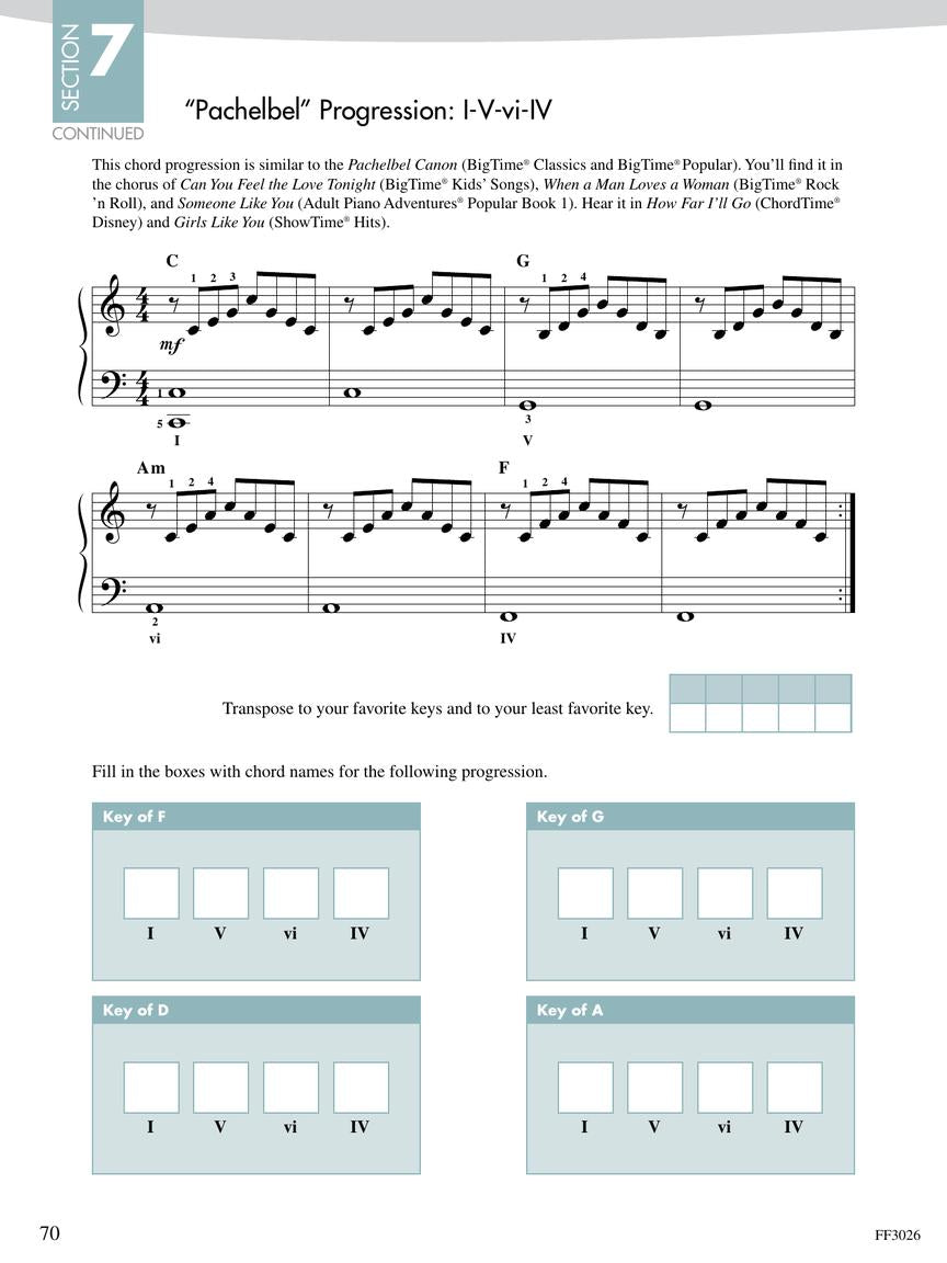 Piano Adventures Scale and Chord Book 3