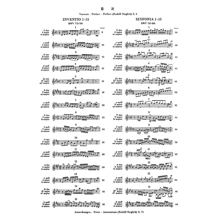 巴哈【原典版】 創意曲