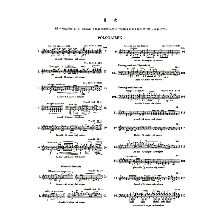 蕭邦 【原典版】波蘭舞曲