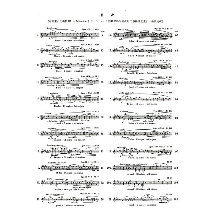 蕭邦 【原典版】夜曲