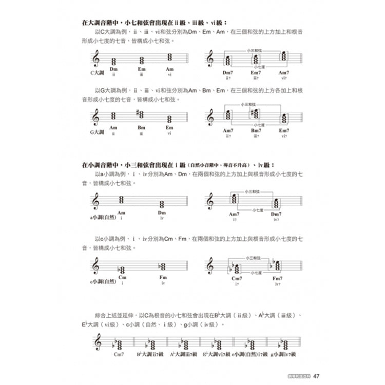 鋼琴和弦百科