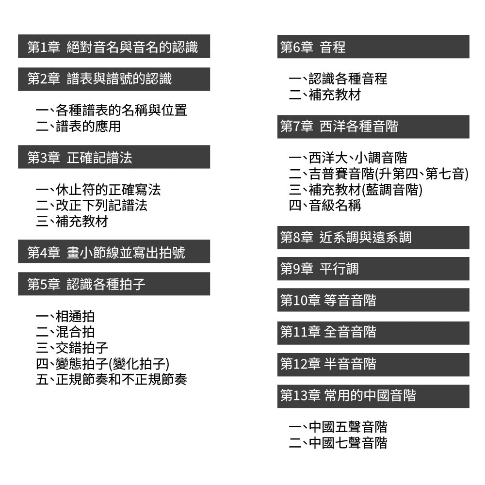 征服樂理&挑戰自己 附解答本