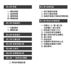 征服樂理&挑戰自己 附解答本