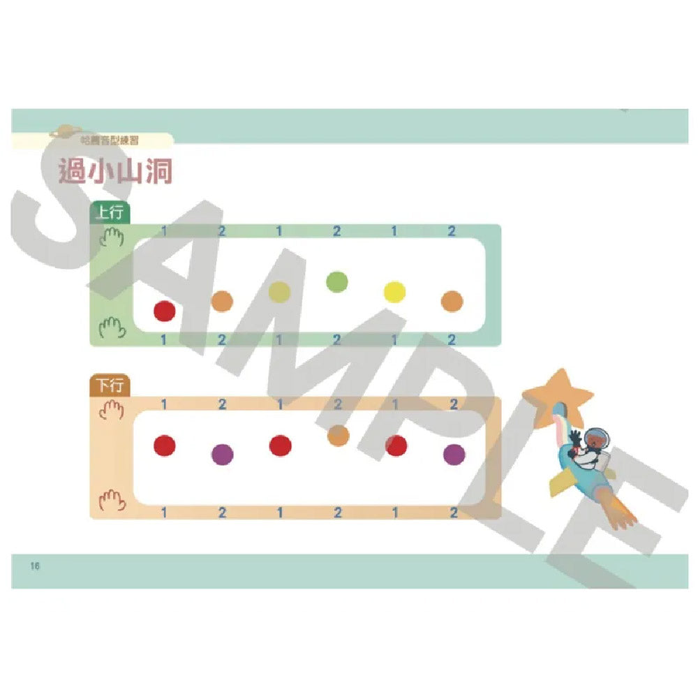 鋼琴點點星球 1