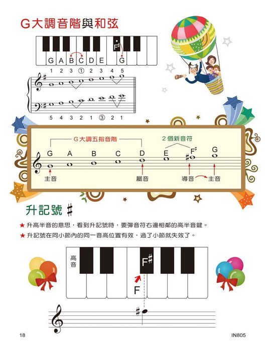 貝多芬 快樂學拜爾 (優化版4)