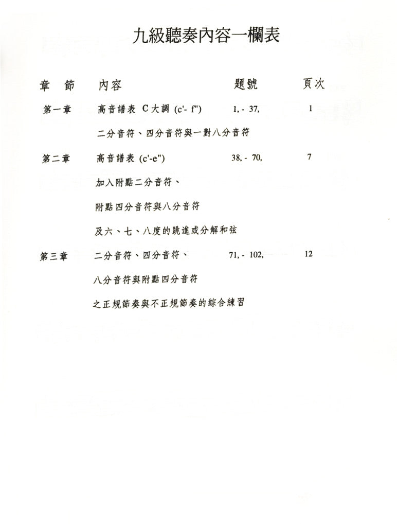 河合檢定 聽奏 1 (9、10級 鋼琴等級檢定測驗)