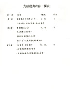河合檢定 聽奏 1 (9、10級 鋼琴等級檢定測驗)