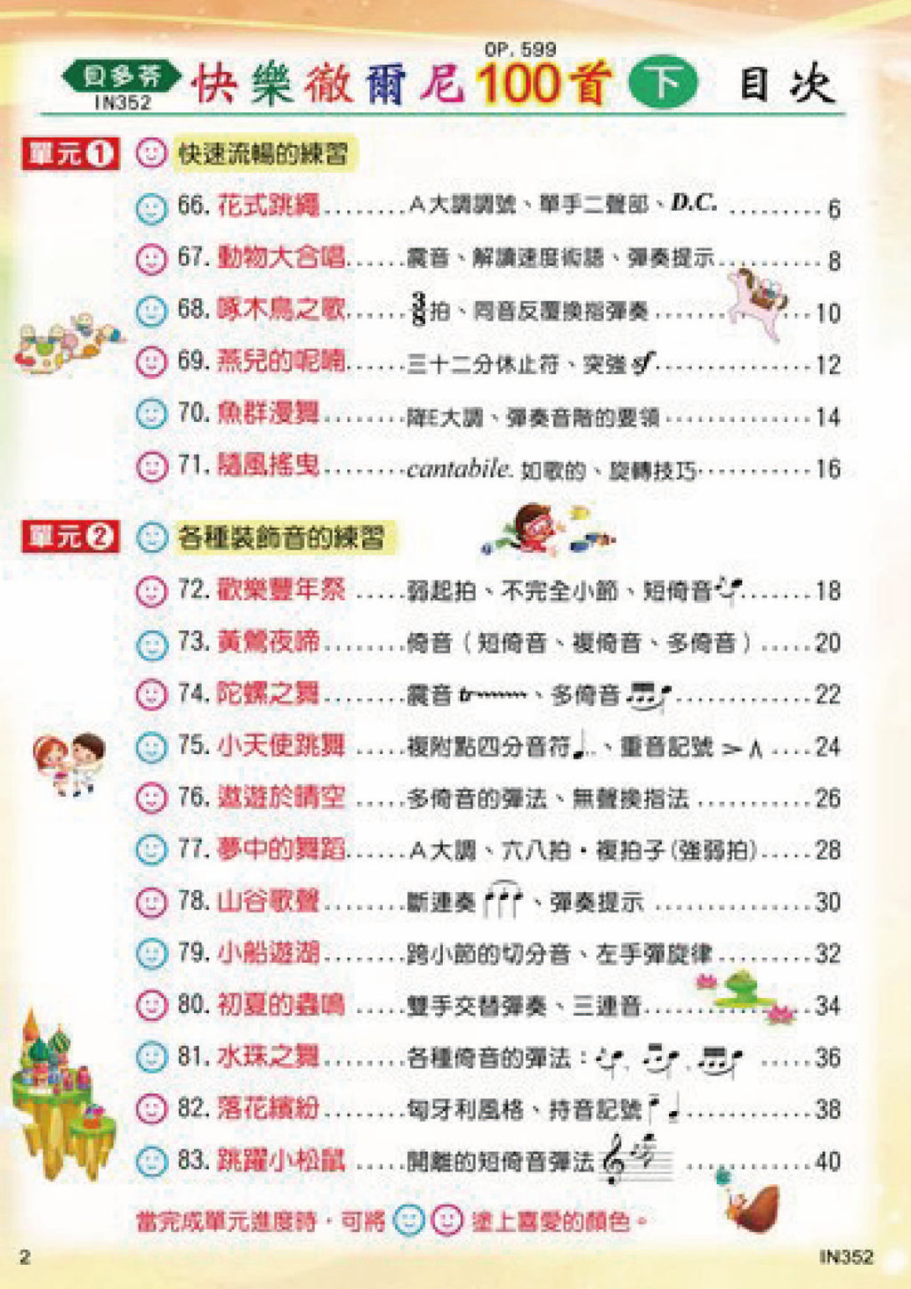 貝多芬 快樂徹爾尼100首(下)