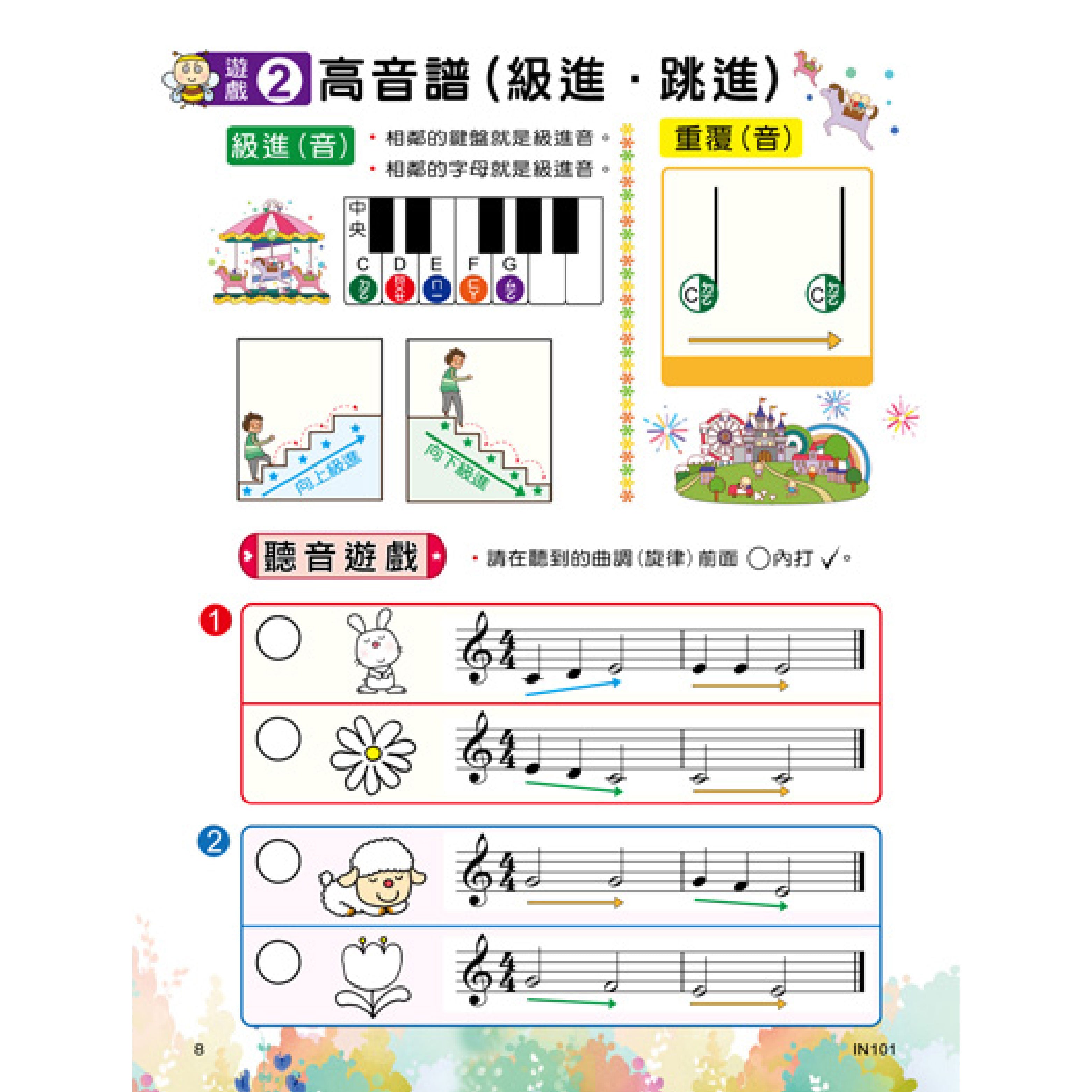 貝多芬 快樂學聽音(1)