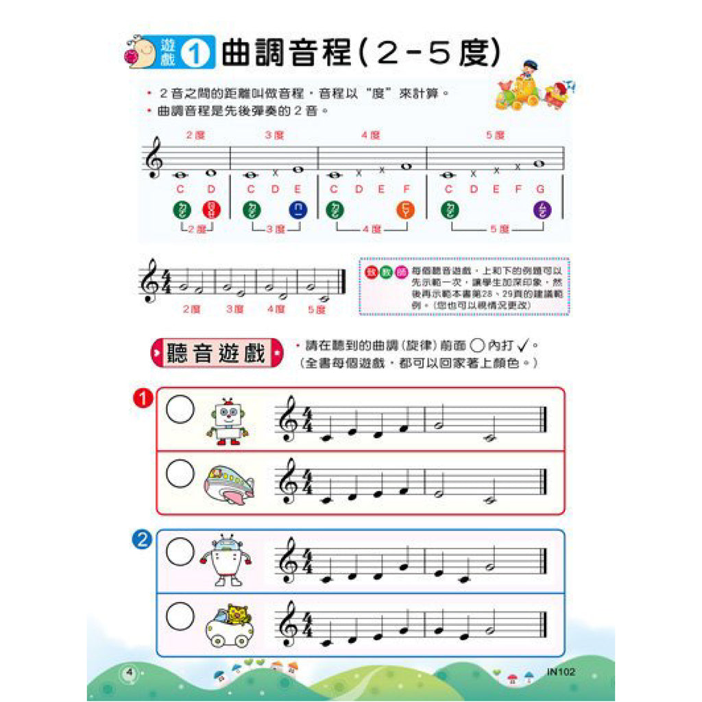 貝多芬 快樂學聽音(2)