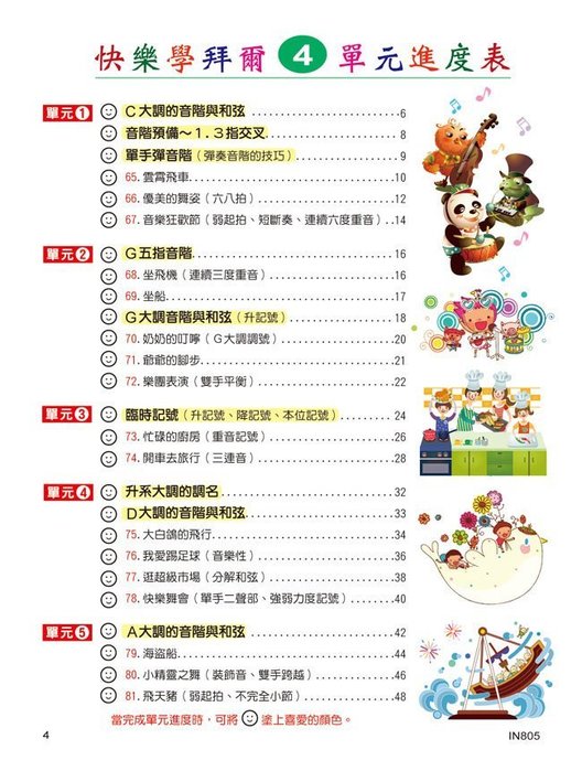 貝多芬 快樂學拜爾 (優化版4)