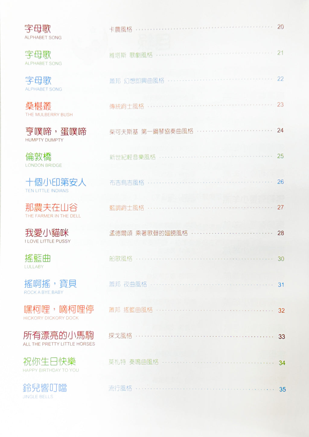 SO FUNNY 英文兒歌趣味創意改編鋼琴彈奏曲集