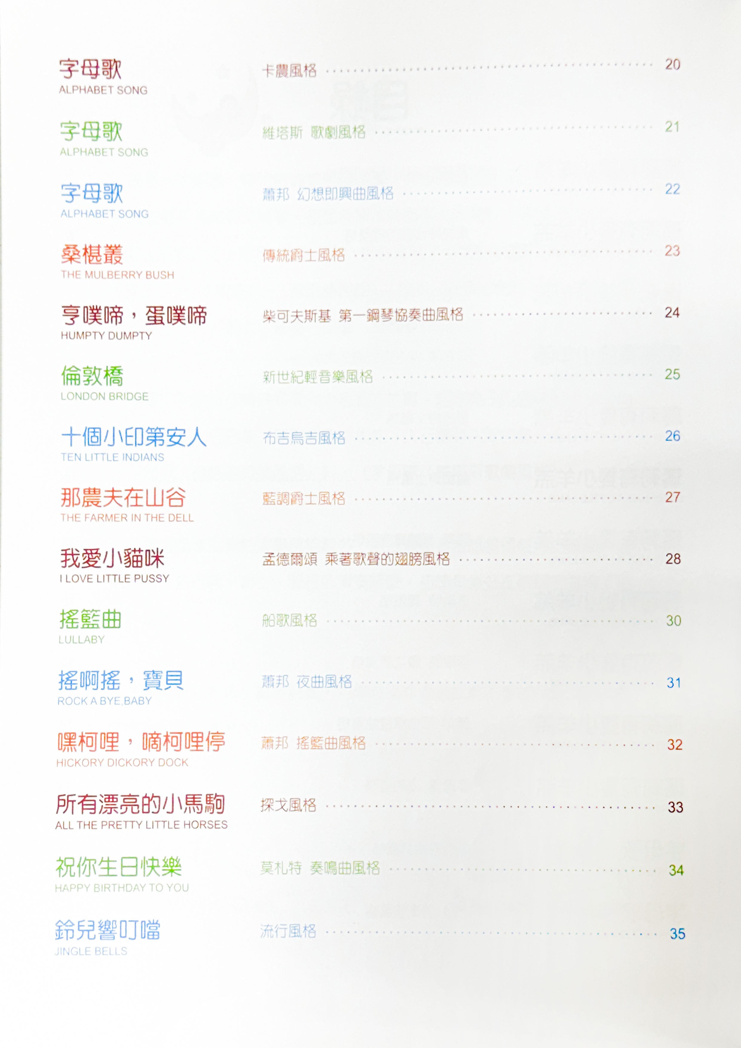 SO FUNNY 英文兒歌趣味創意改編鋼琴彈奏曲集