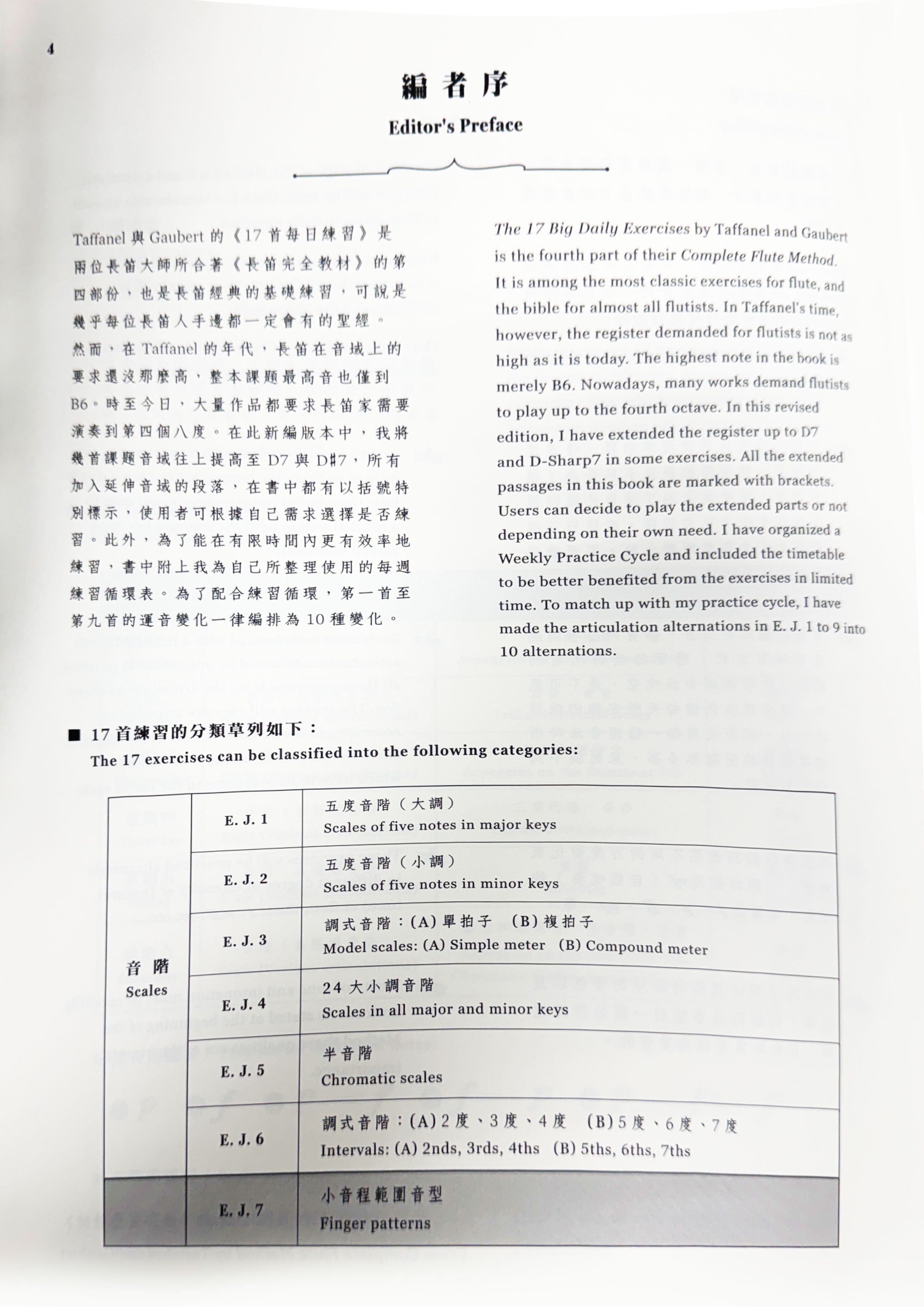 保羅‧塔法奈爾 & 菲利浦‧高白爾：長笛17首每日大練習曲