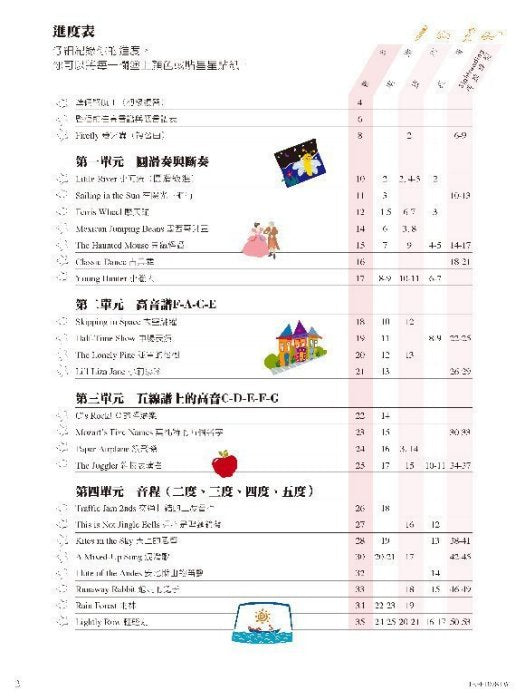 芬貝爾基礎鋼琴教材 Level 1 教本