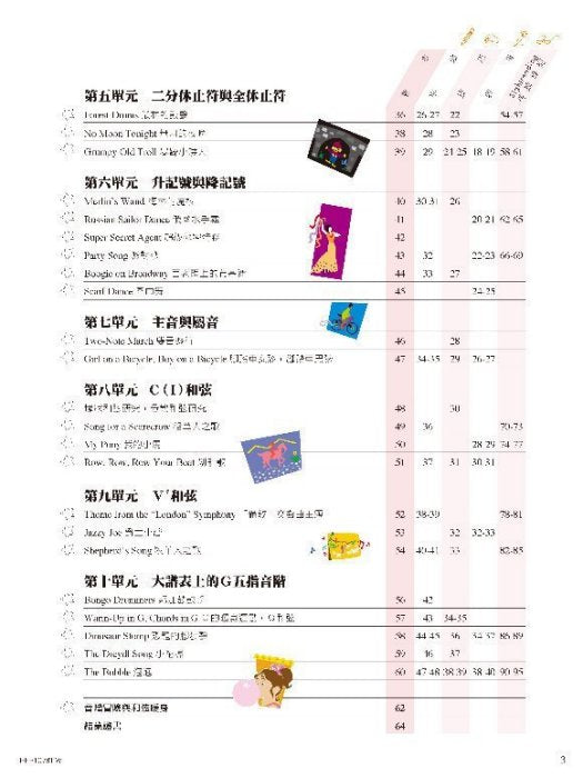 芬貝爾基礎鋼琴教材 Level 1 教本