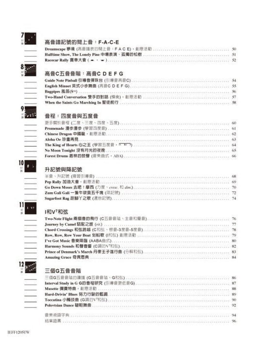 芬貝爾 鋼琴基礎教材 快速進程1 教本