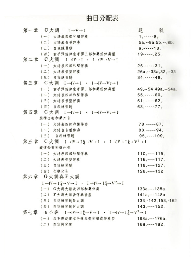 河合檢定 配伴奏 1(7、8級 鋼琴等級檢定測驗)