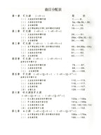 河合檢定 配伴奏 1(7、8級 鋼琴等級檢定測驗)