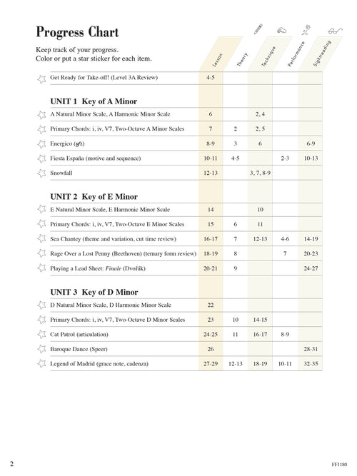 Piano Adventures Lesson Book Level 3B