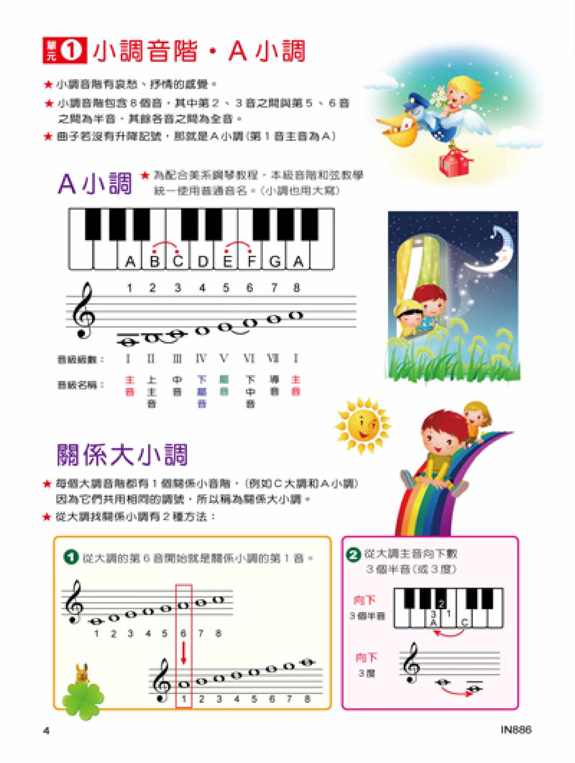 貝多芬 快樂學鋼琴 (5)