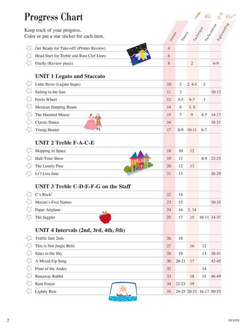 Piano adventures Lesson Book 1