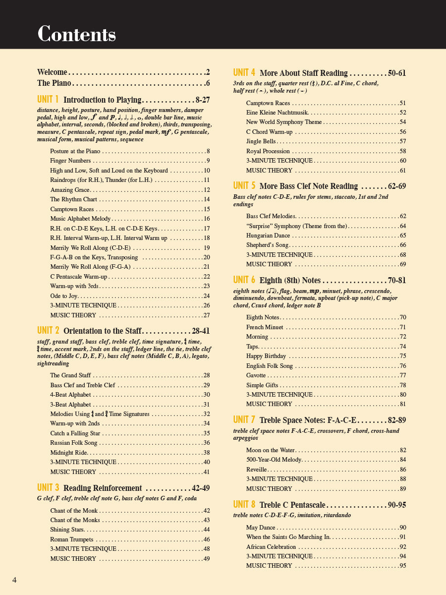 Adult Piano Adventures All-In-One Book 1