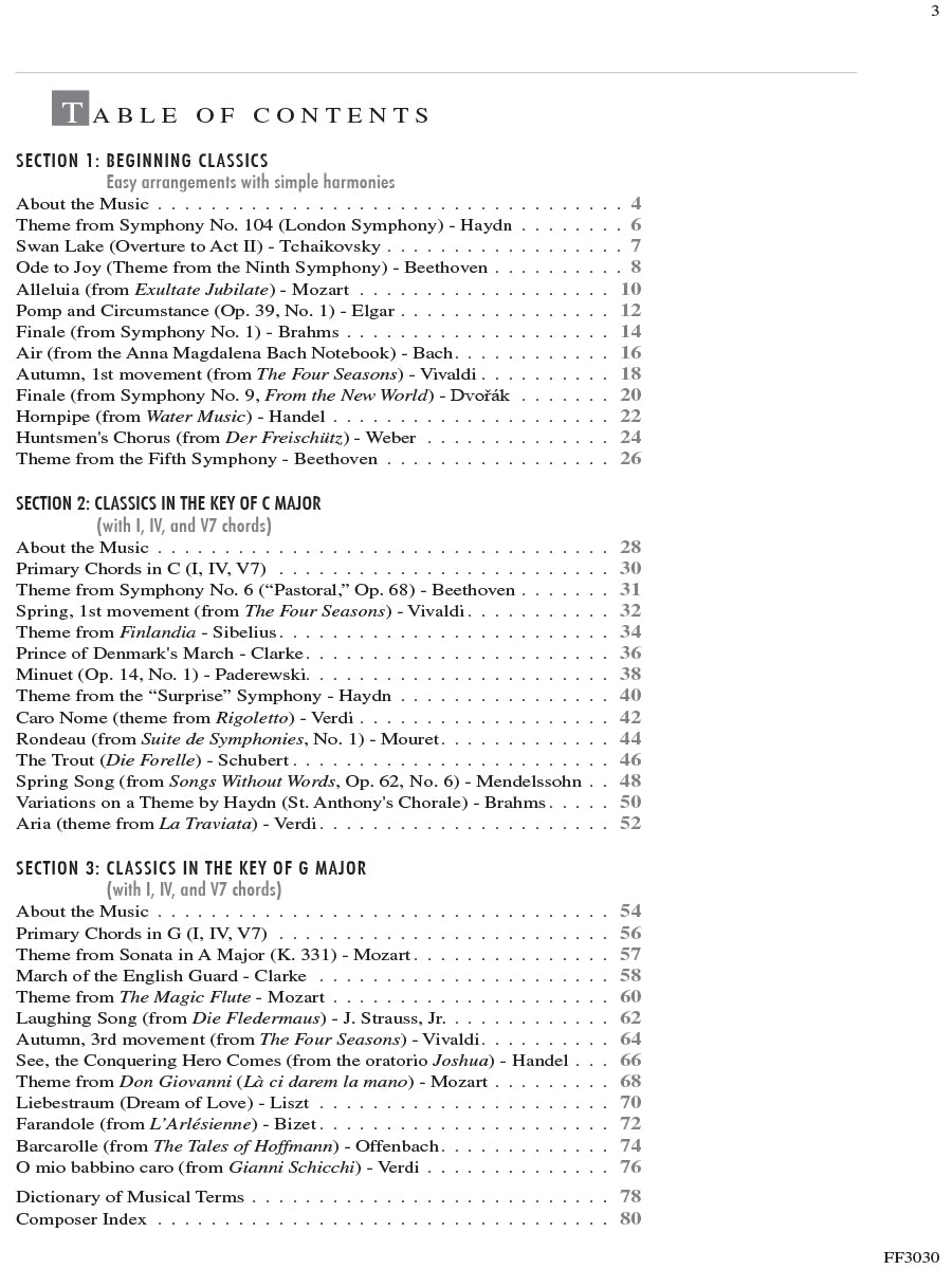 Adult Piano Adventures Classics Book 1