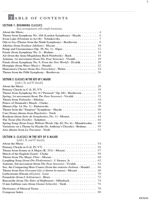 Adult Piano Adventures Classics Book 1