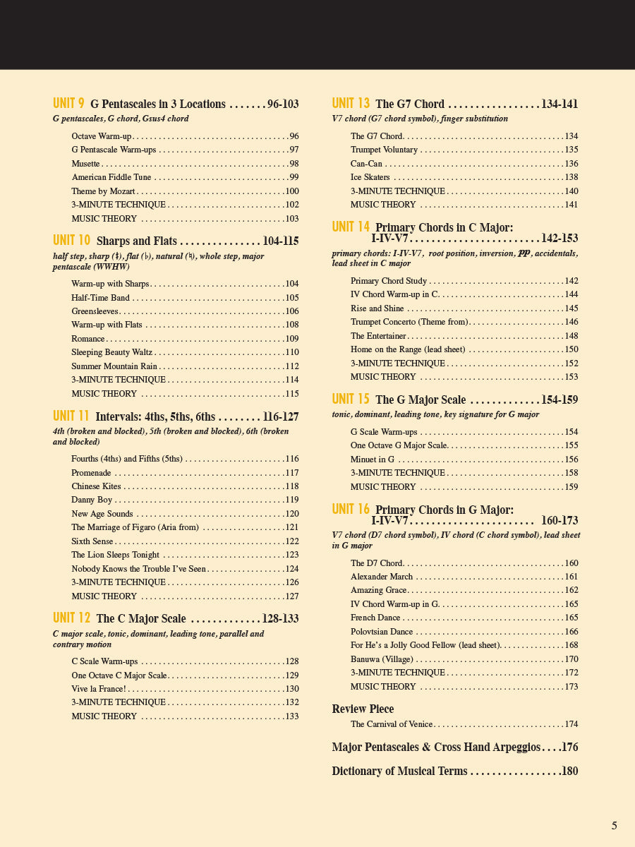 Adult Piano Adventures All-In-One Book 1