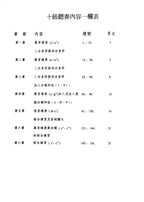 河合檢定 聽奏 1 (9、10級 鋼琴等級檢定測驗)