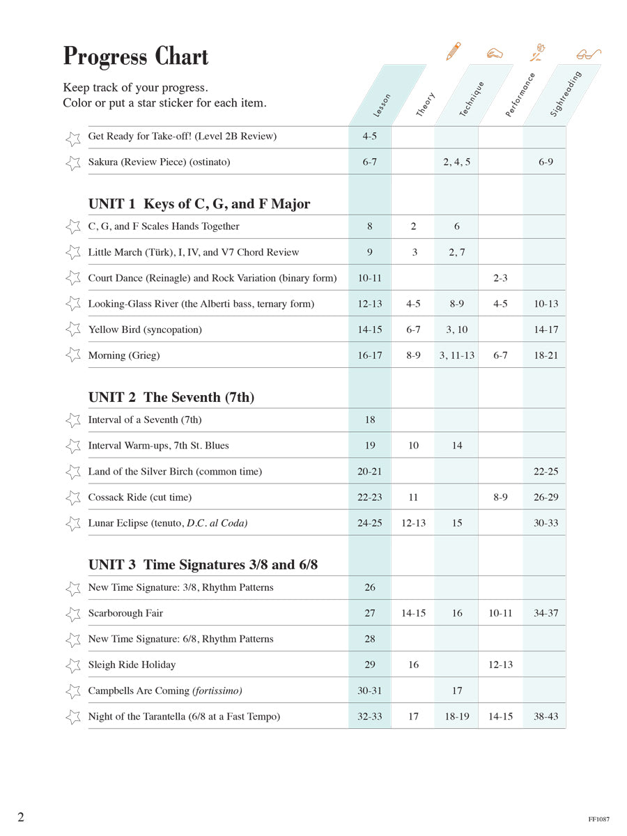 Piano Adventures Lesson Book Level 3A