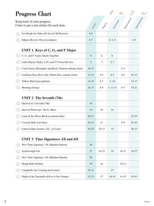 Piano Adventures Lesson Book Level 3A