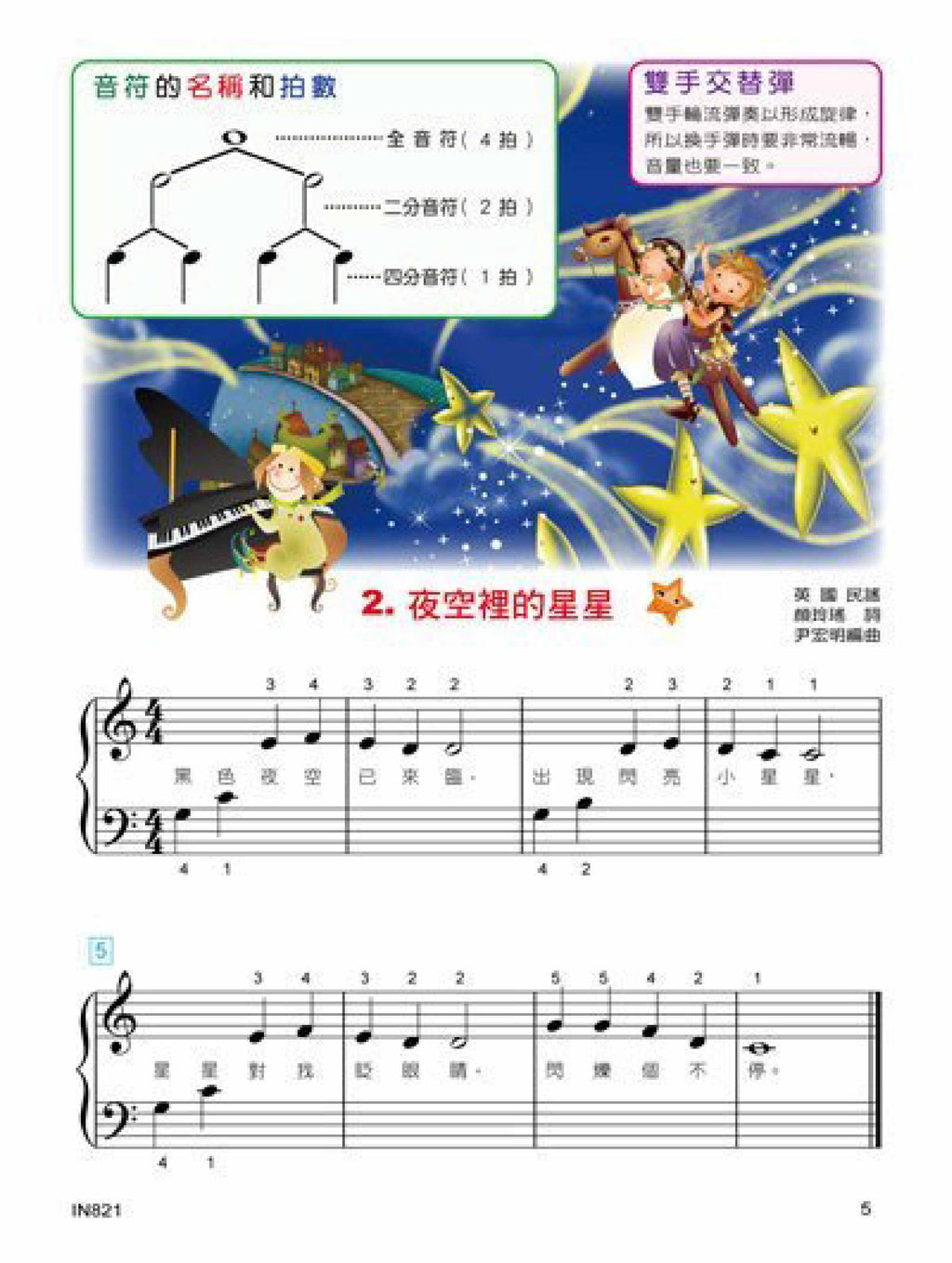 貝多芬 快樂鋼琴表演 1