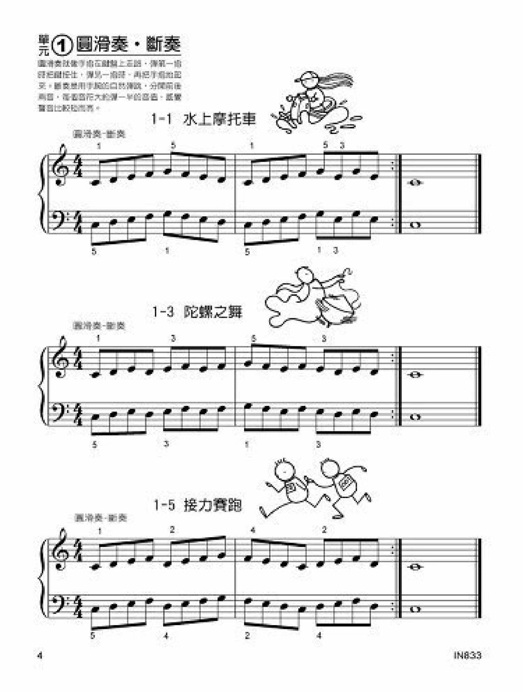 貝多芬 快樂學技巧(3)