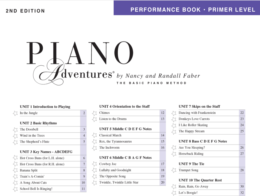 Piano Adventures Performance Book Primer Level
