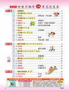 貝多芬 快樂學鋼琴 (學齡本 1A)