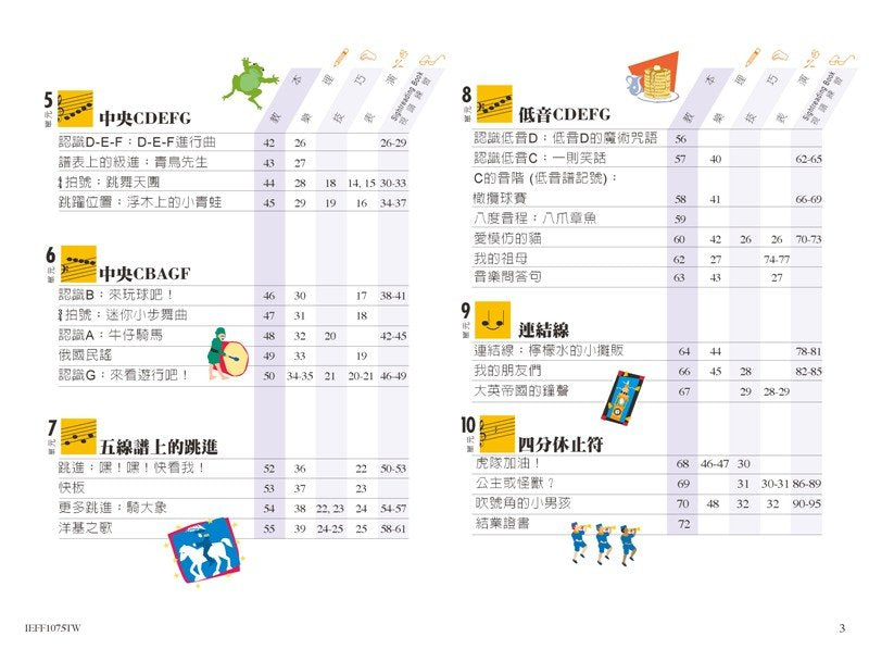 芬貝爾基礎鋼琴教材 初級 教本