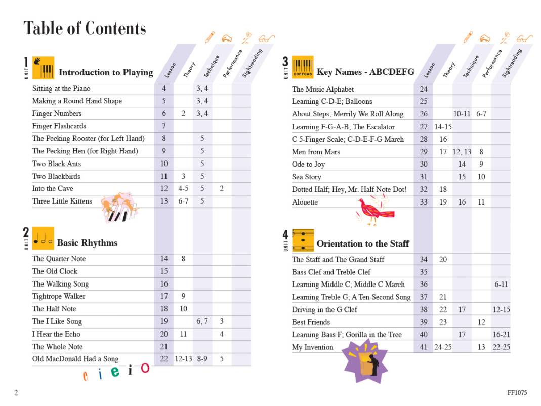 Piano Adventures Lesson Book Primer Level