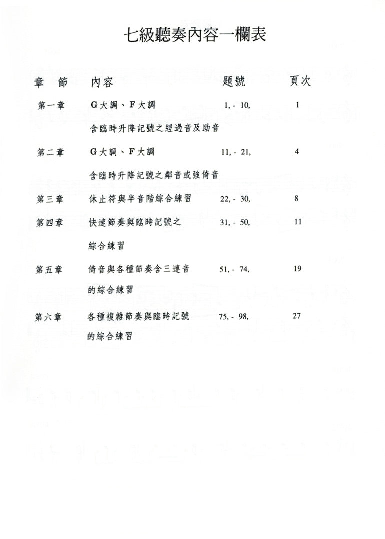 河合檢定 聽奏 2 (7、8級 鋼琴等級檢定測驗)