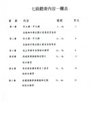 河合檢定 聽奏 2 (7、8級 鋼琴等級檢定測驗)