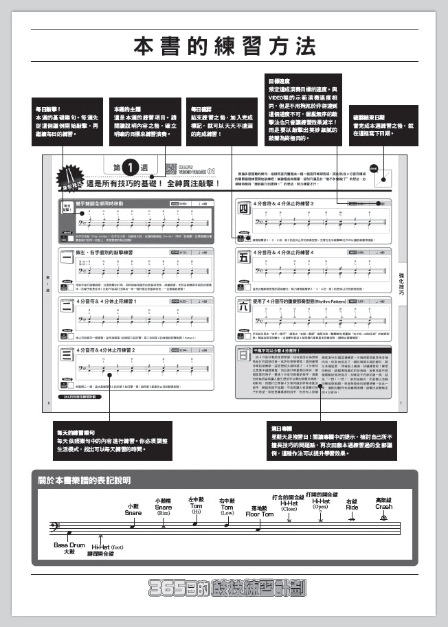 365日的鼓技練習計畫