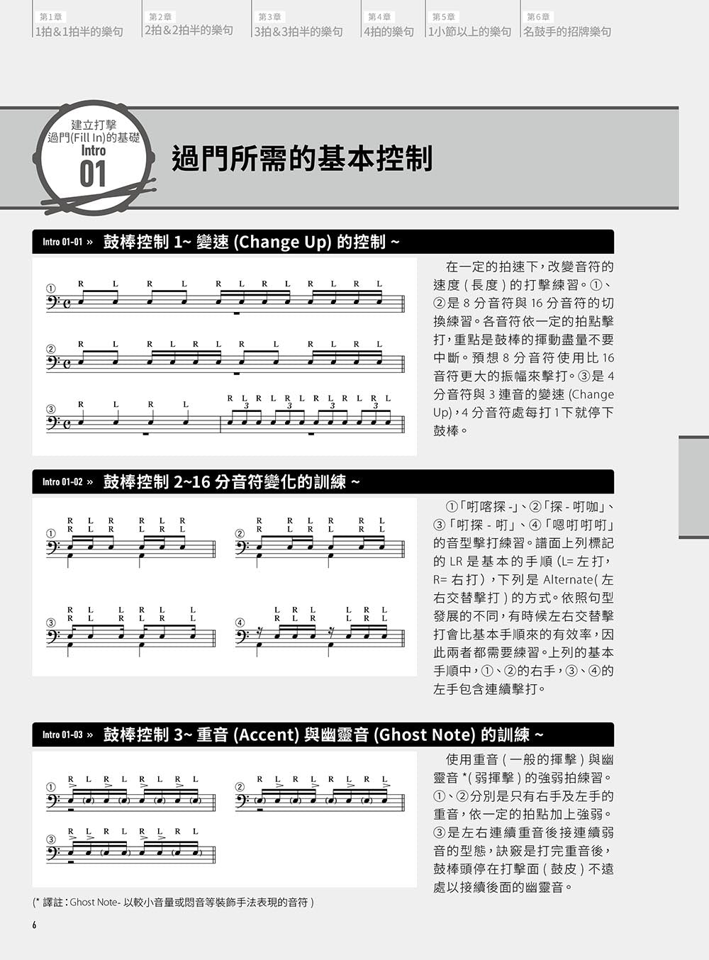 爵士鼓過門大事典413