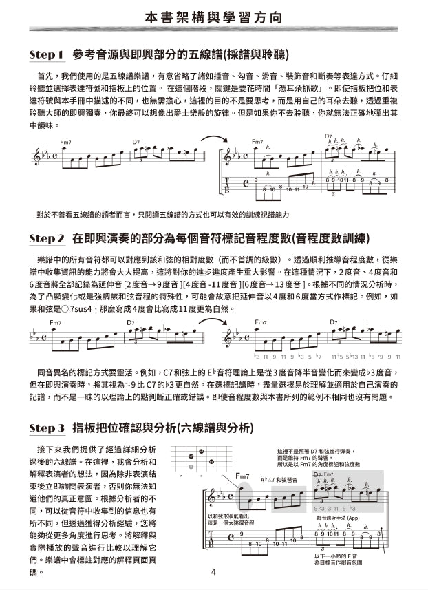 真正的爵士吉他學習法則