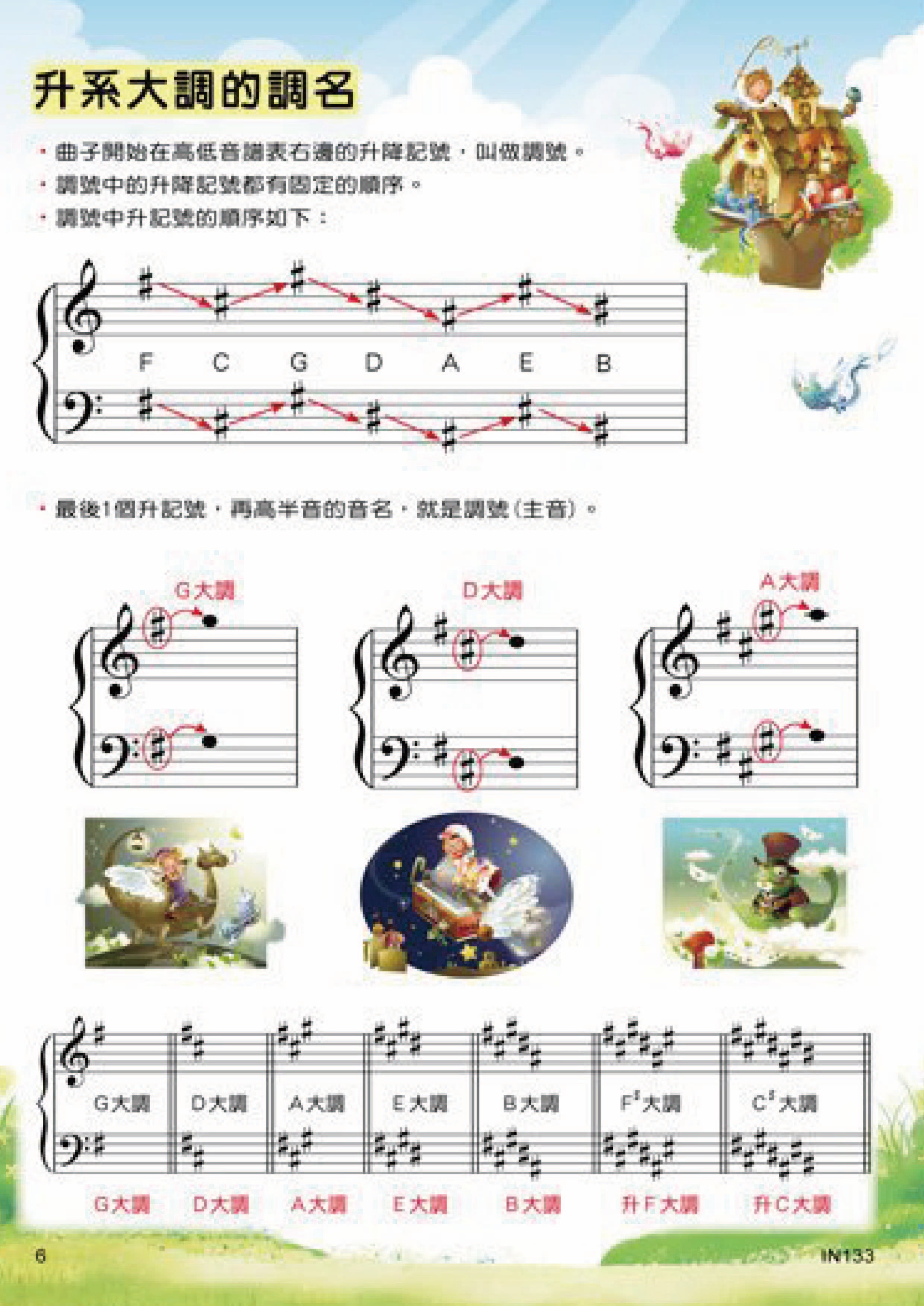 貝多芬 快樂湯姆遜(3)