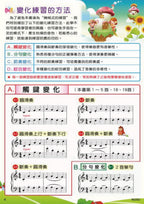 貝多芬 快樂學哈農